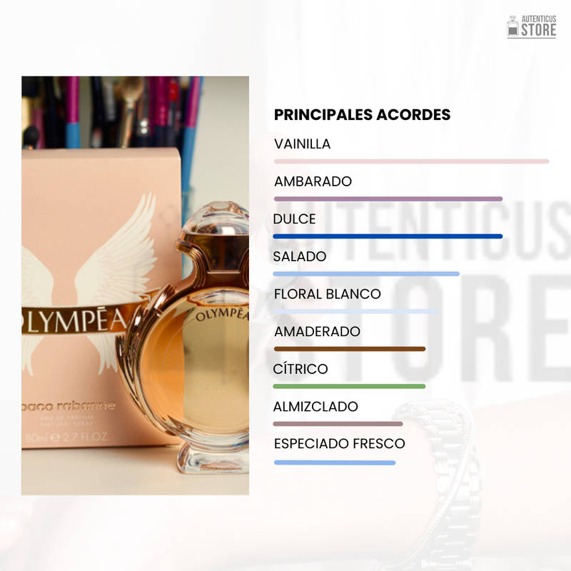 [Fijación 12 Horas+] Kit Lleva 3 Perfumes Paga 1 🌹 GOOD GIRL, OLYMPEA y COCO MADEMOISELLE